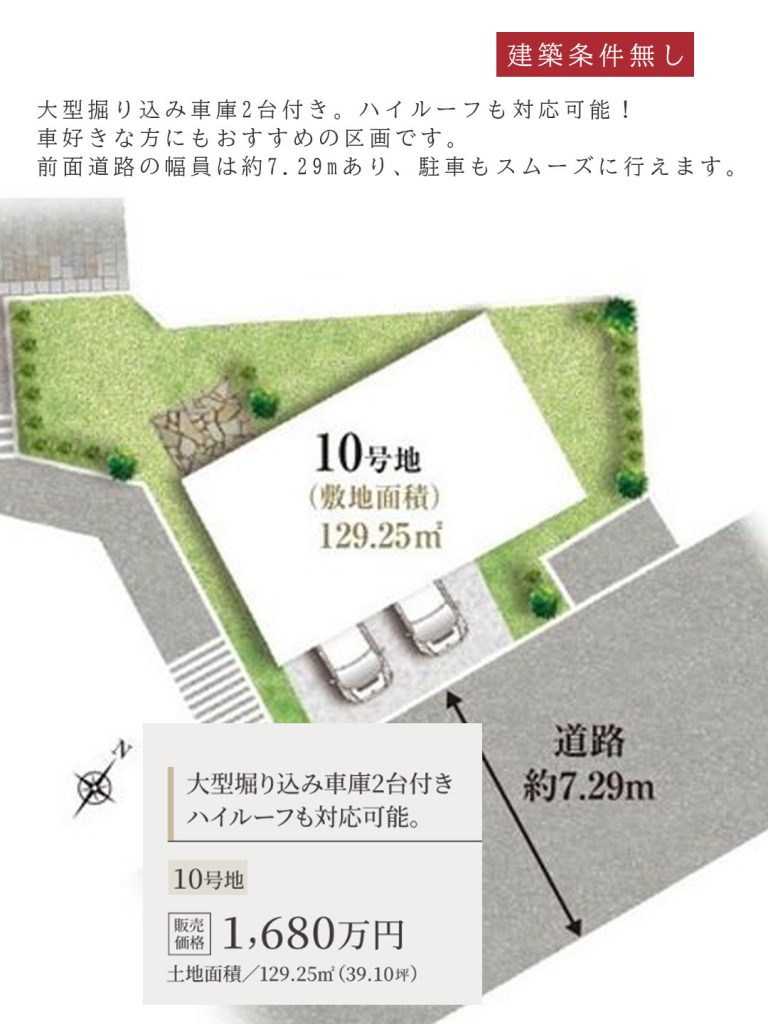 北区　スマートガーデン大池　土地（5区画）